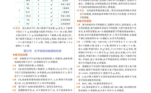 高中化学选择性必修2教材习题答案1_高中全套电子教材及答案。_02高中教材参考答案_高中化学_人教版