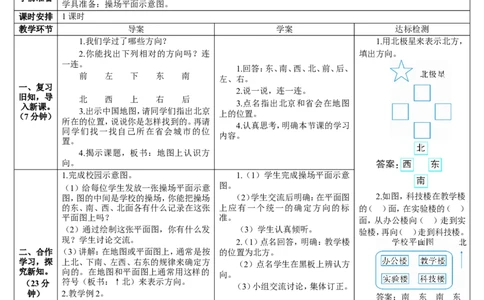 第2课时地图上认识方向_26春人教版数学三下_00、更新资料3月18日_教学设计(3)_教案_教案2+导学案人教三下数学_导学案_1位置与方向