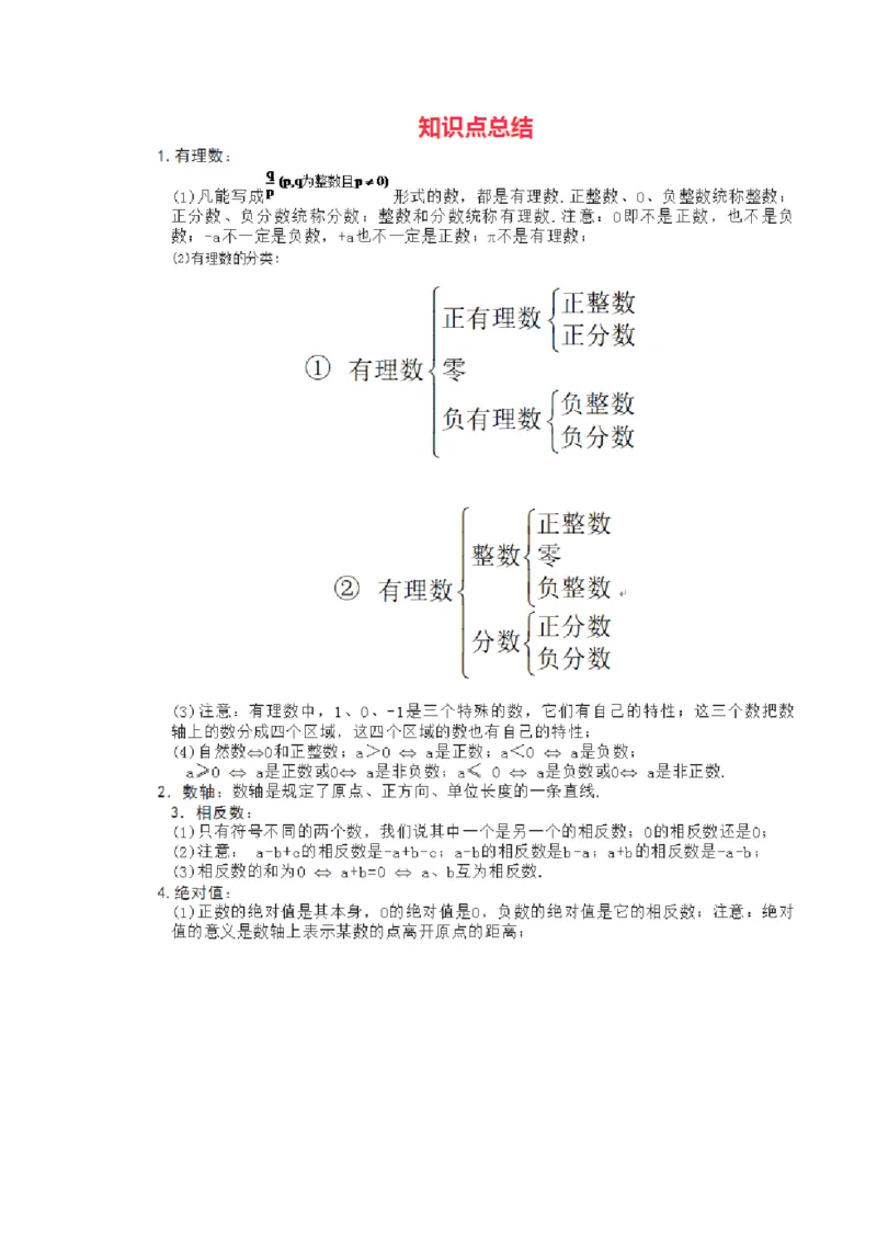 冀教版数学七年级上册知识点总结_24秋《初中各科知识点梳理》_初中数学《知识梳理》7-9年级上下册_冀教版数学7-9年级上下册知识点汇总