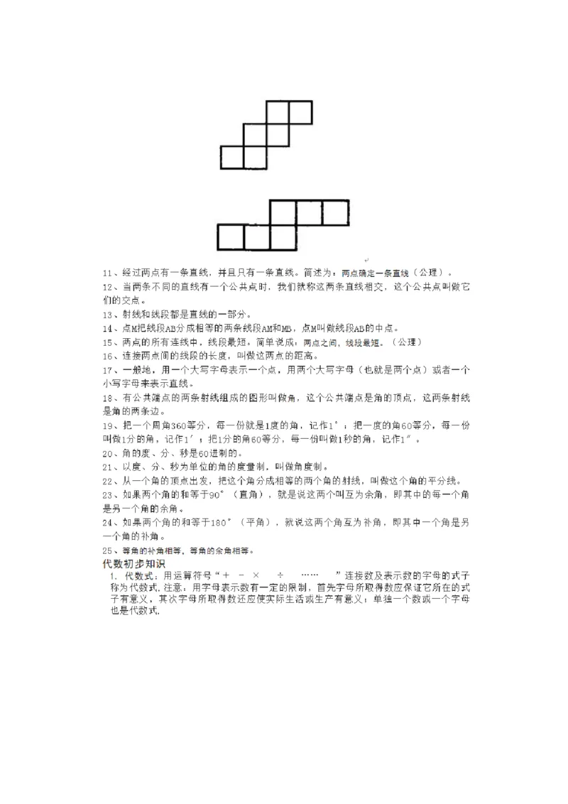 冀教版数学七年级上册知识点总结_24秋《初中各科知识点梳理》_初中数学《知识梳理》7-9年级上下册_冀教版数学7-9年级上下册知识点汇总
