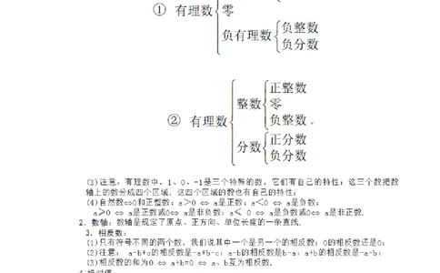 冀教版数学七年级上册知识点总结_24秋《初中各科知识点梳理》_初中数学《知识梳理》7-9年级上下册_冀教版数学7-9年级上下册知识点汇总
