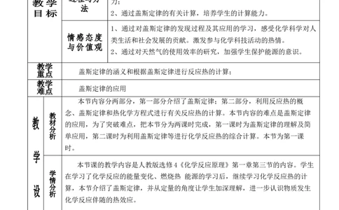 1.2反应热的计算-2021-2022学年高二化学同步备课教案设计（人教版2019选择性必修1）_高化_2025春-人教版高中化学_03新版高中化学选择性必修1_02教案_教案（表格式）