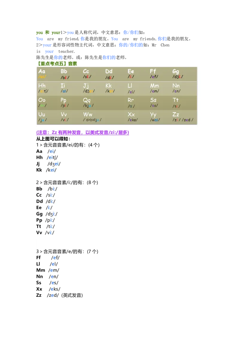教科版小学英语三起三上Unit3知识点_《小学各科知识点》_小学英语《知识梳理》3-6年级上下册_上册_教科版小学英语3-6年级上册_三上