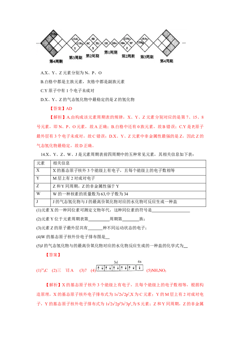 1.2.1原子结构与元素周期表（分层作业）-（人教版2019选修第二册）（解析版）_高化_595801221724高中化学新人教版选择性必修一二三电子版教案PPT课件高中试卷_选择性必修2册（人教版）