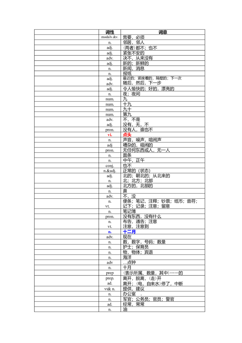 中考1600词汇单词默写版-4123bc2b1cee_内蒙古中考真题_赠品_初中英语资料