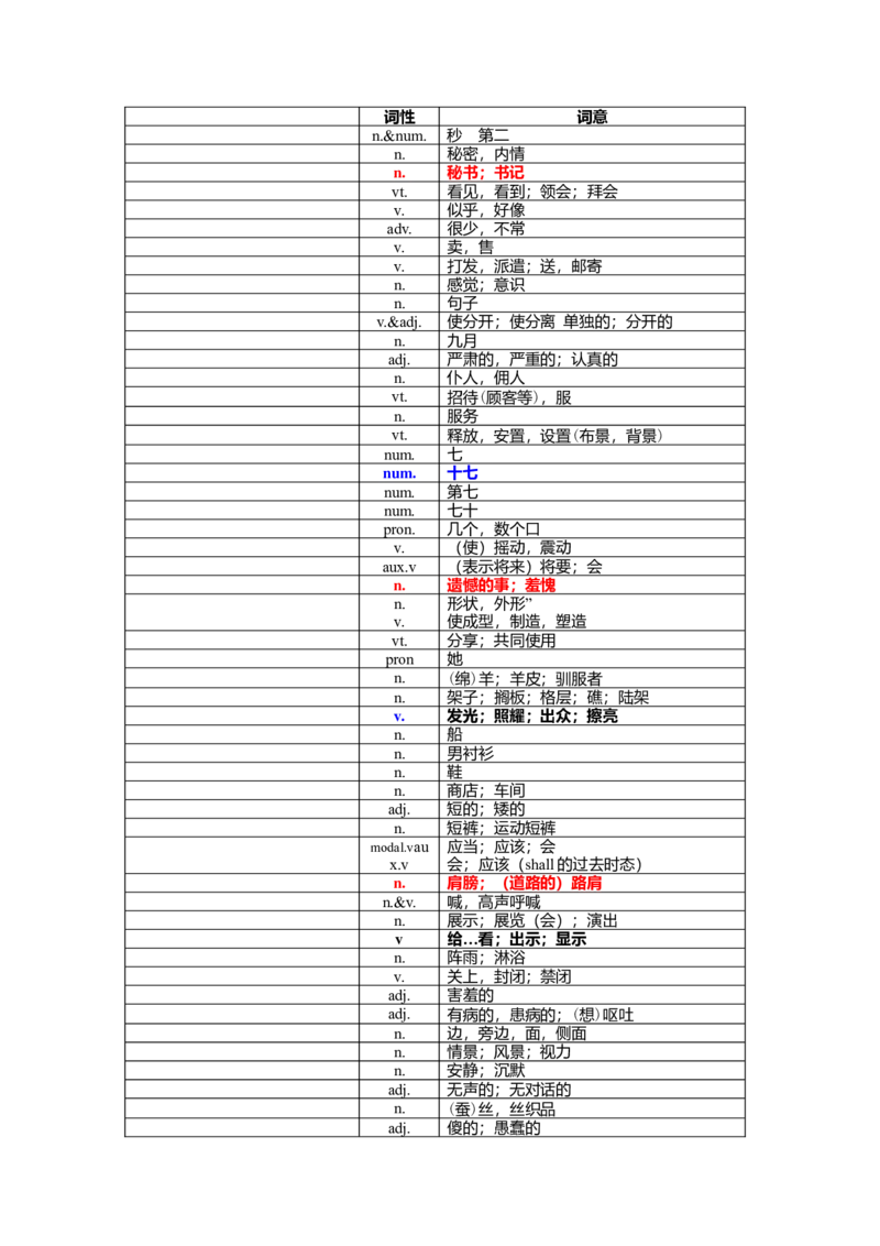 中考1600词汇单词默写版-4123bc2b1cee_内蒙古中考真题_赠品_初中英语资料