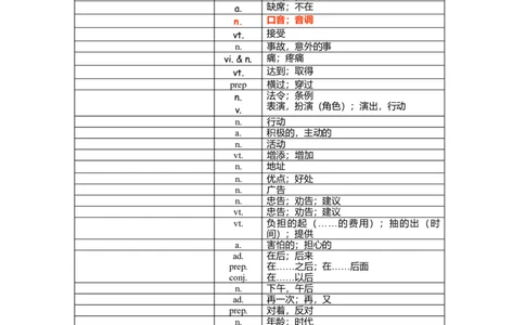 中考1600词汇单词默写版-4123bc2b1cee_内蒙古中考真题_赠品_初中英语资料