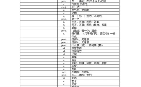 中考1600词汇单词默写版-4123bc2b1cee_内蒙古中考真题_赠品_初中英语资料