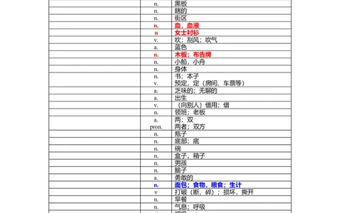 中考1600词汇单词默写版-4123bc2b1cee_内蒙古中考真题_赠品_初中英语资料