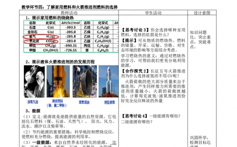 1.1.3燃烧热（教学设计）-（人教版2019选择性必修1）_高化_595801221724高中化学新人教版选择性必修一二三电子版教案PPT课件高中试卷_选择性必修1册（人教版）_教学设计