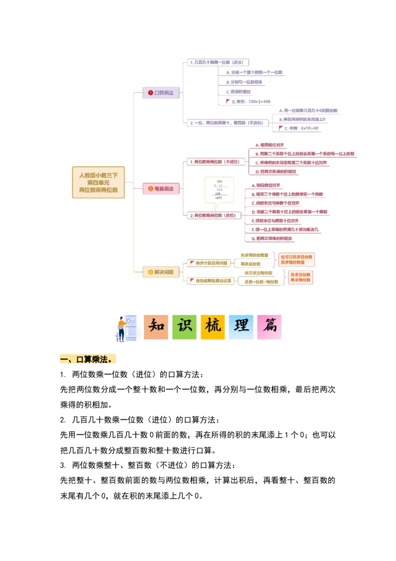 第四单元两位数乘两位数&middot;单元复习篇-三年级数学下册（原卷版）人教版_26春人教版数学三下_00、更新资料3月18日_知识总结(4)