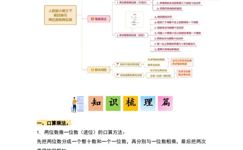 第四单元两位数乘两位数&middot;单元复习篇-三年级数学下册（原卷版）人教版_26春人教版数学三下_00、更新资料3月18日_知识总结(4)