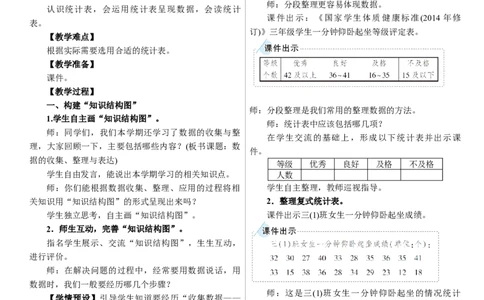 第4课时　数据的收集、整理与表达_26春人教版数学三下_00、上课课件PPT+教案第三套完整版_01.人教数学3下第1套课件+教案26春已更完用这个没有水印_教案_七　复习与关联