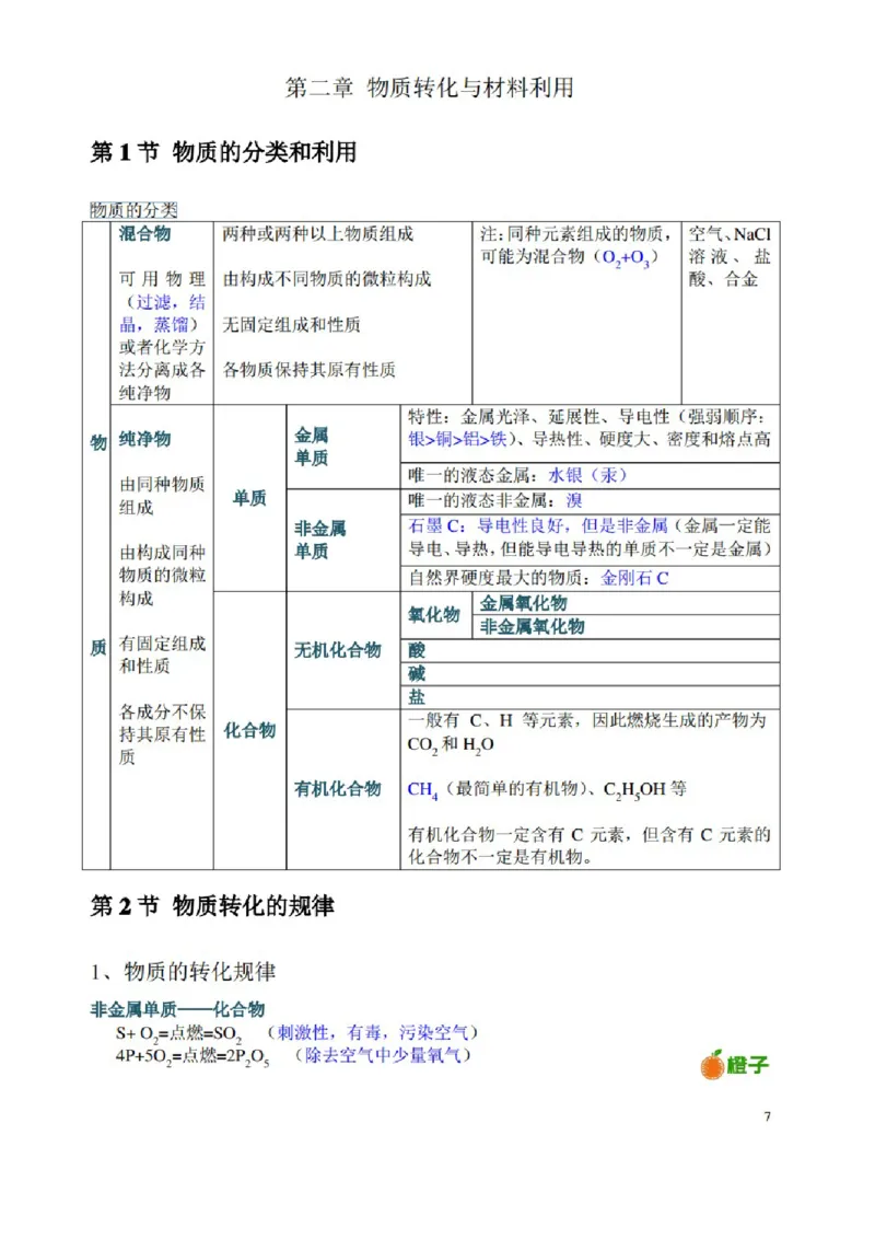 浙教版初中科学九年级上册知识点_24秋《初中各科知识点梳理》_初中科学《知识梳理》7-9年级上下册_浙教版初中科学7-9年级上下册知识梳理