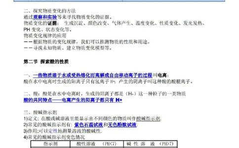浙教版初中科学九年级上册知识点_24秋《初中各科知识点梳理》_初中科学《知识梳理》7-9年级上下册_浙教版初中科学7-9年级上下册知识梳理
