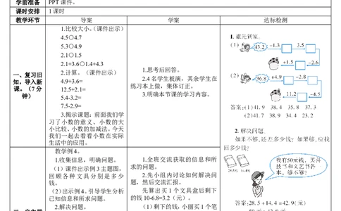 第4课时利用简单的小数加、减法解决问题_26春人教版数学三下_00、更新资料3月18日_教学设计(3)_教案_教案2+导学案人教三下数学_导学案_7小数的初步认识