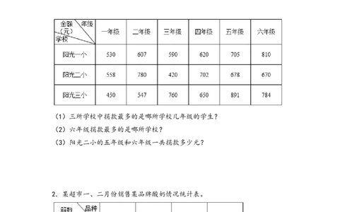（专项训练）第三单元复式统计表（解决问题）-（人教版）_26春人教版数学三下_19、赠送其它资料_新建文件夹_三年级数学下册（人教版）_知识解读+题型专练-T2