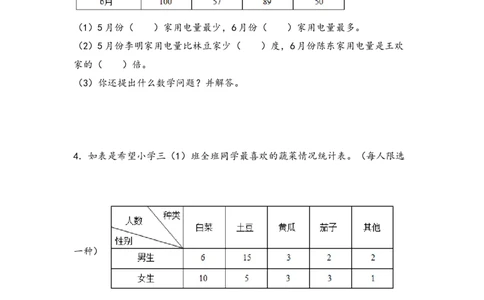 （专项训练）第三单元复式统计表（解决问题）-（人教版）_26春人教版数学三下_19、赠送其它资料_新建文件夹_三年级数学下册（人教版）_知识解读+题型专练-T2