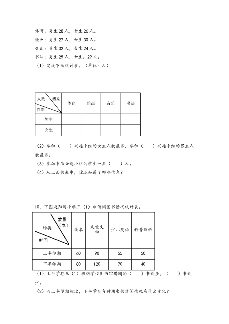 （专项训练）第三单元复式统计表（解决问题）-（人教版）_26春人教版数学三下_19、赠送其它资料_新建文件夹_三年级数学下册（人教版）_知识解读+题型专练-T2