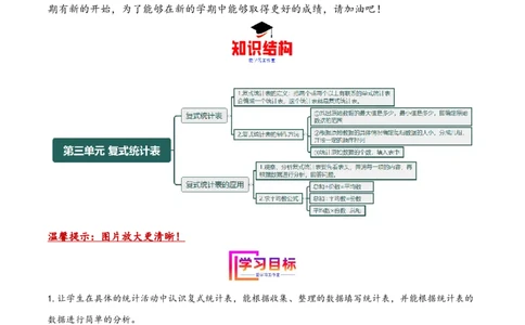 第三单元复式统计表（同步讲练）人教版）_26春人教版数学三下_19、赠送其它资料_新建文件夹_三年级数学下册（人教版）_母题专项练习-K35_2024版