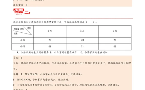 第三单元复式统计表（同步讲练）人教版）_26春人教版数学三下_19、赠送其它资料_新建文件夹_三年级数学下册（人教版）_母题专项练习-K35_2024版
