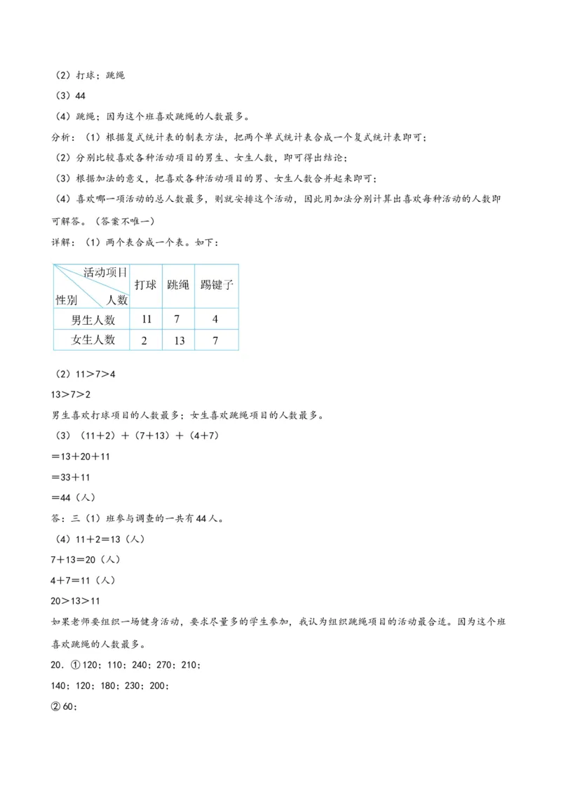 第三单元复式统计表（同步讲练）人教版）_26春人教版数学三下_19、赠送其它资料_新建文件夹_三年级数学下册（人教版）_母题专项练习-K35_2024版