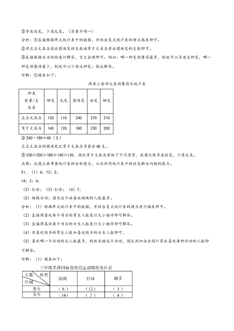 第三单元复式统计表（同步讲练）人教版）_26春人教版数学三下_19、赠送其它资料_新建文件夹_三年级数学下册（人教版）_母题专项练习-K35_2024版