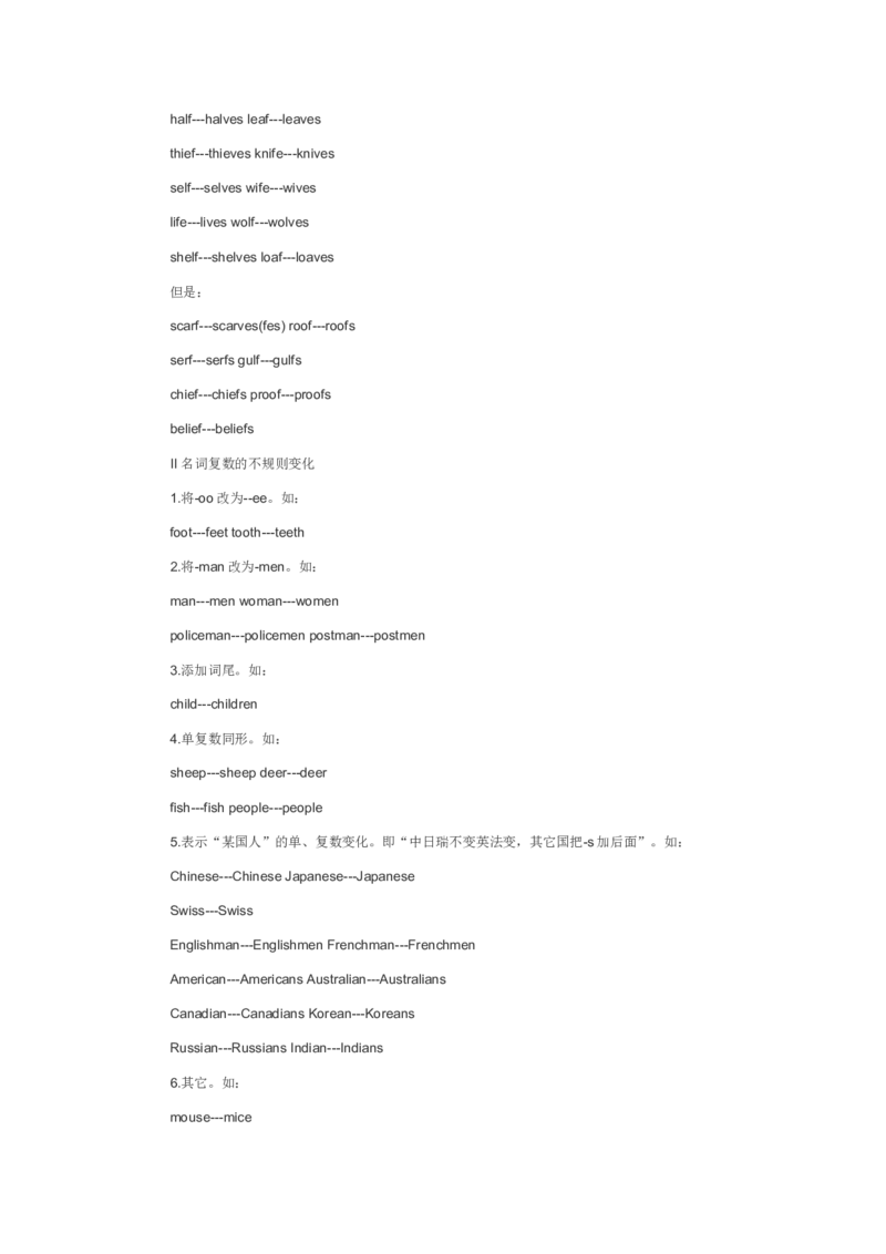 人教版初二英语语法总结及复习要点-04309426c32f_内蒙古中考真题_赠品_初中英语资料