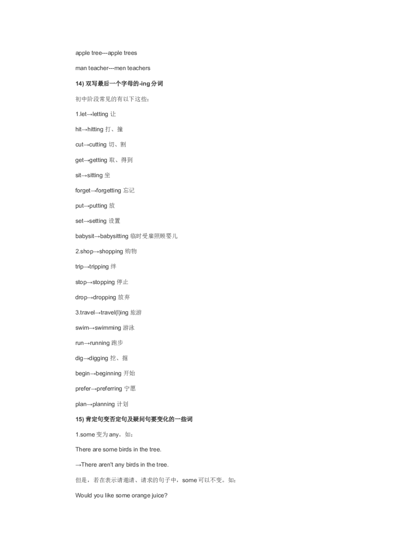 人教版初二英语语法总结及复习要点-04309426c32f_内蒙古中考真题_赠品_初中英语资料