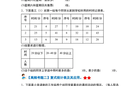 第三单元复式统计表&middot;单元复习篇-三年级数学下册（原卷版）人教版_26春人教版数学三下_00、更新资料3月18日_知识总结(4)
