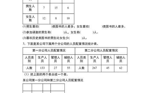 第三单元复式统计表&middot;单元复习篇-三年级数学下册（原卷版）人教版_26春人教版数学三下_00、更新资料3月18日_知识总结(4)