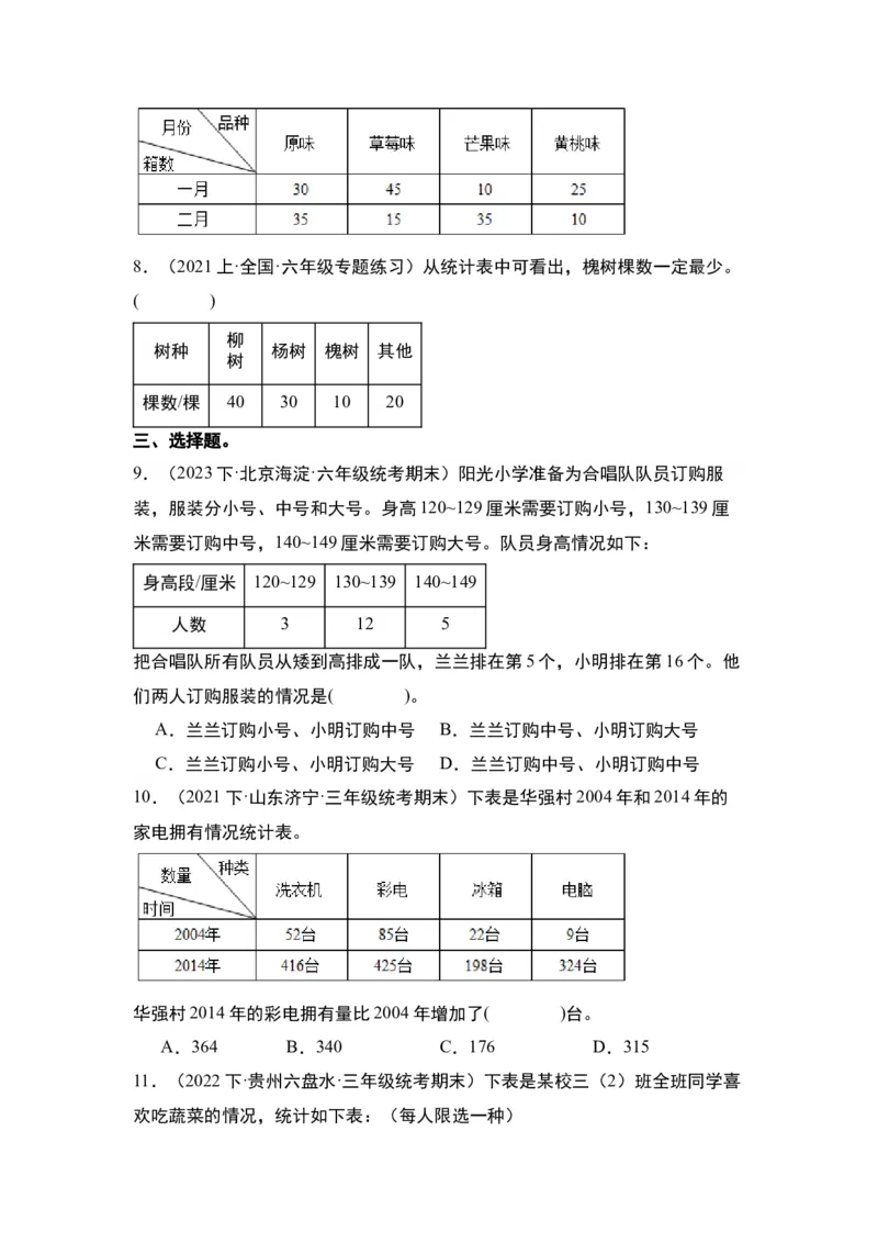 第三单元复式统计表&middot;单元复习篇-三年级数学下册（原卷版）人教版_26春人教版数学三下_00、更新资料3月18日_知识总结(4)
