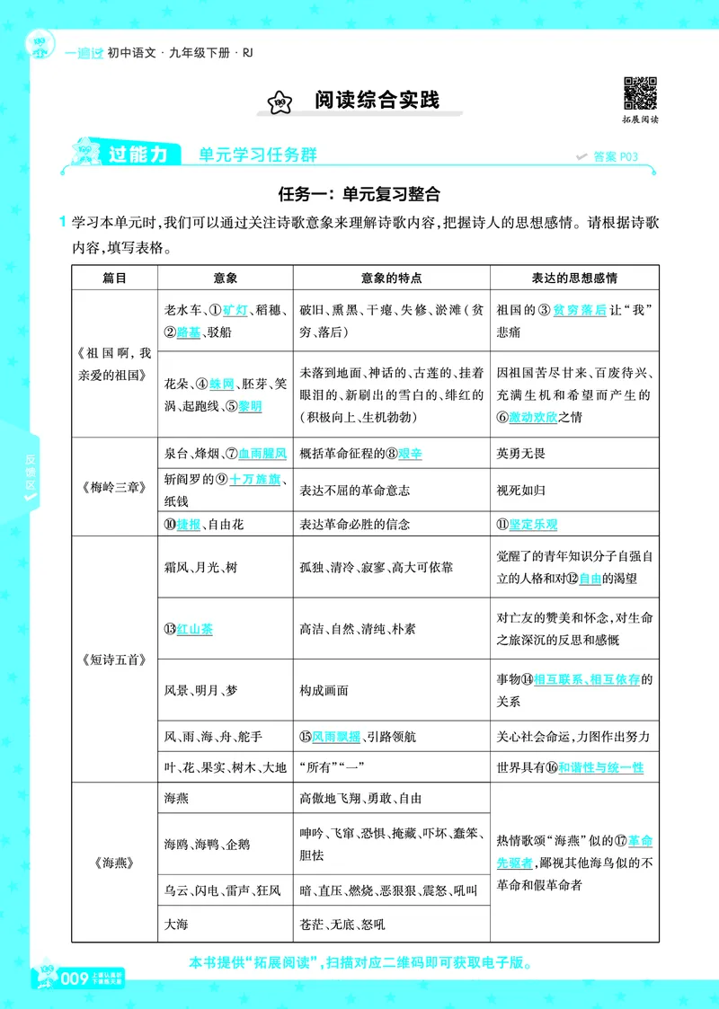 2026《初中语文&bull;一遍过》9年级下册答案_2026春《初中一遍过》系列_2026《天星教育&bull;一遍过》（9年级下册）（语文）（RJ）