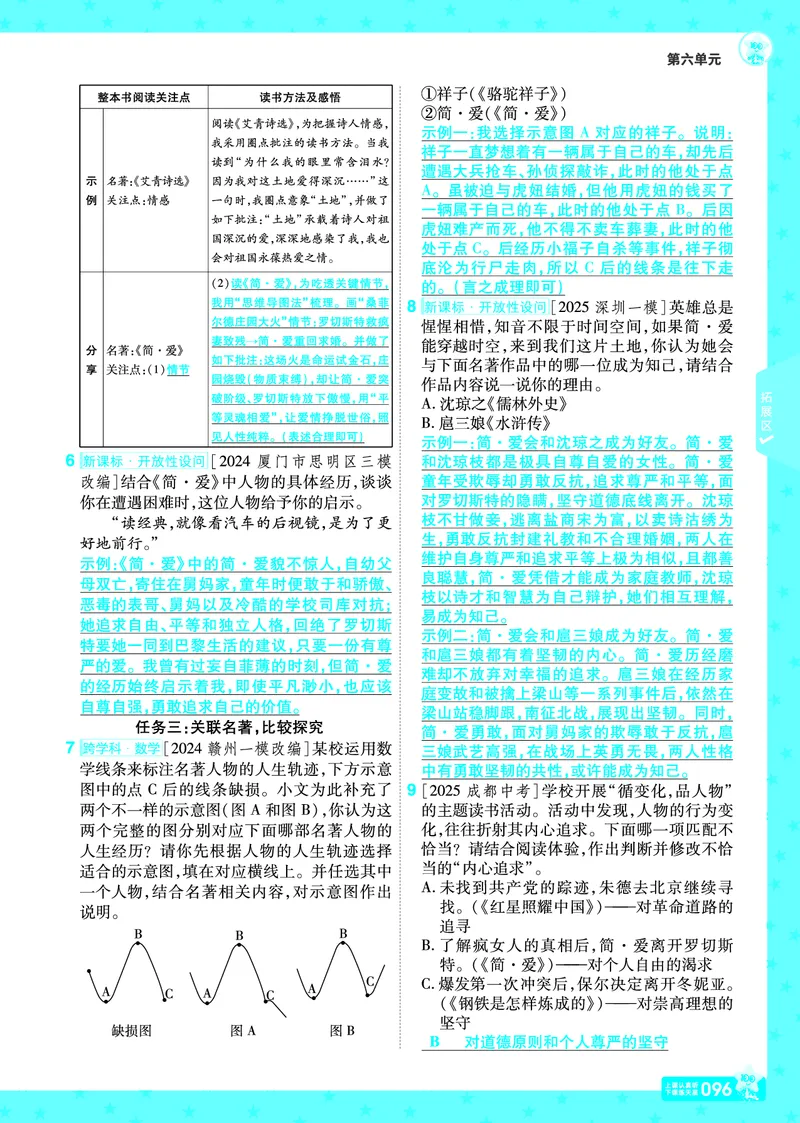 2026《初中语文&bull;一遍过》9年级下册答案_2026春《初中一遍过》系列_2026《天星教育&bull;一遍过》（9年级下册）（语文）（RJ）