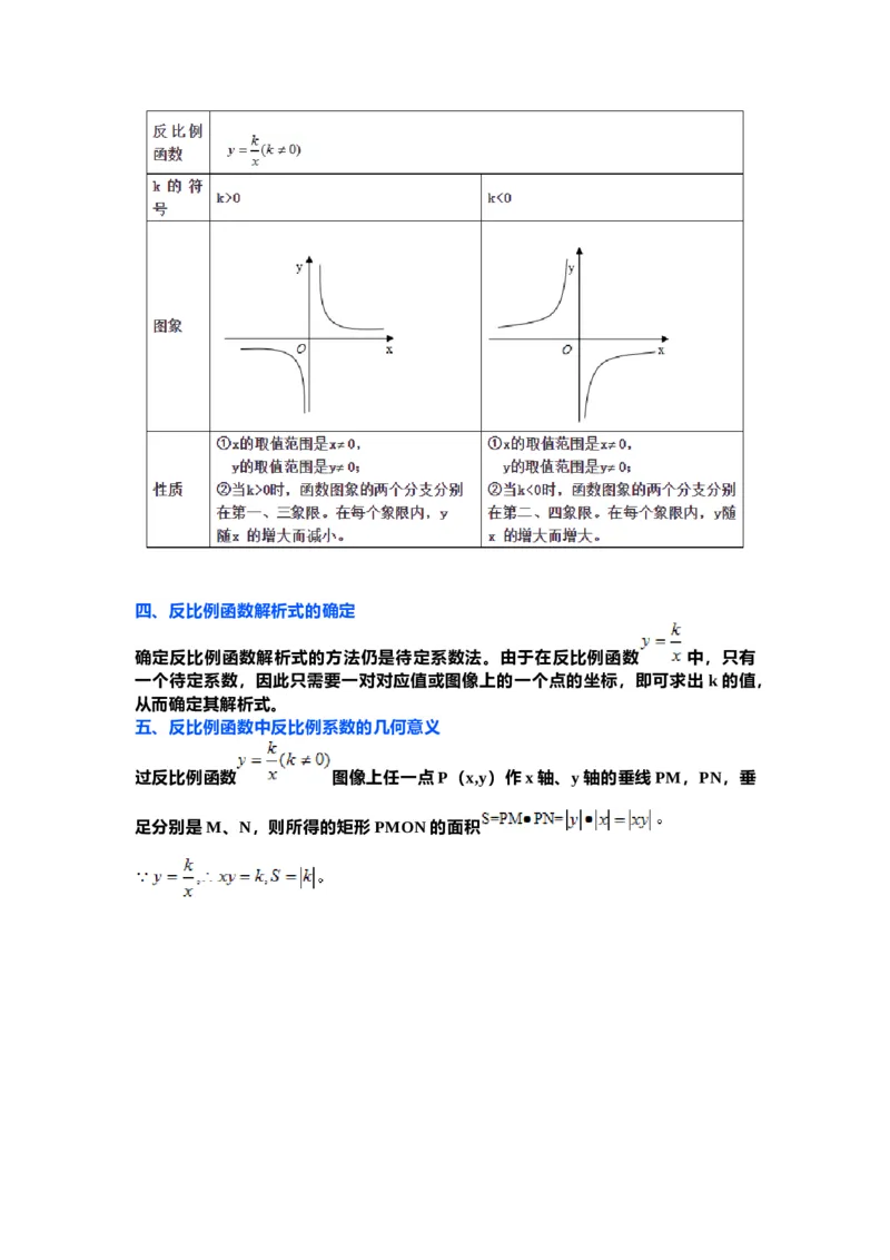 初中数学九年级上册全册知识点汇总_24秋《初中各科知识点梳理》_初中数学《知识梳理》7-9年级上下册_北师大版数学7-9年级上下册知识点汇总