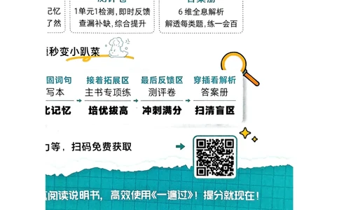 八下一遍过册_2026春《初中一遍过》系列_26春八下一遍过英语外研社