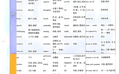 八下一遍过册_2026春《初中一遍过》系列_26春八下一遍过英语外研社