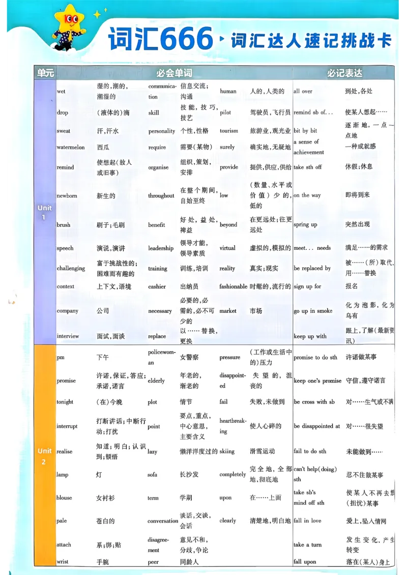 八下一遍过册_2026春《初中一遍过》系列_26春八下一遍过英语外研社