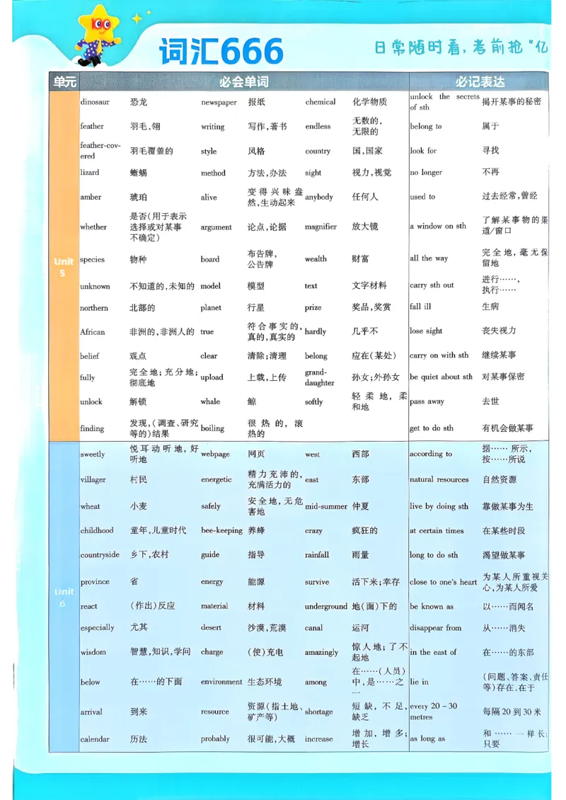 八下一遍过册_2026春《初中一遍过》系列_26春八下一遍过英语外研社