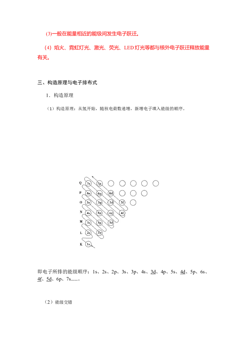 1.1原子结构讲义新教材人教版（2019）高中化学选择性必修二_高化_2025春-人教版高中化学_04新版高中化学选择性必修2_06讲义