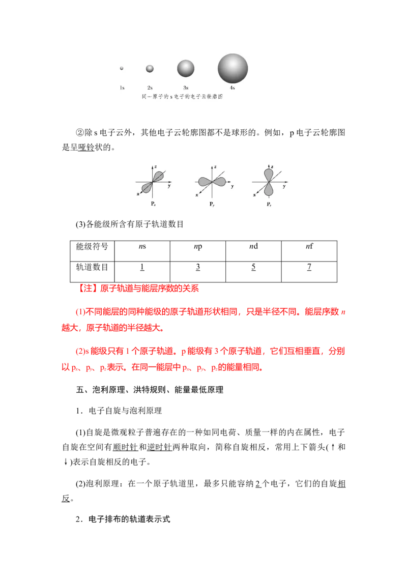 1.1原子结构讲义新教材人教版（2019）高中化学选择性必修二_高化_2025春-人教版高中化学_04新版高中化学选择性必修2_06讲义