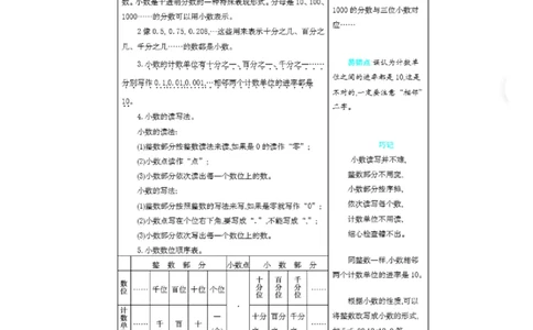北京课改版小学数学四年级（下册）知识要点_《小学各科知识点》_小学数学《知识梳理》1-6年级上下册_下册_北京课改版小学数学1-6年级下册全册知识点