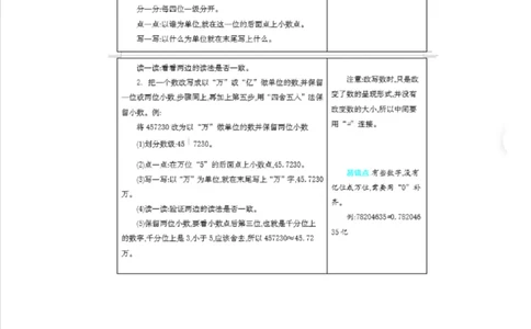 北京课改版小学数学四年级（下册）知识要点_《小学各科知识点》_小学数学《知识梳理》1-6年级上下册_下册_北京课改版小学数学1-6年级下册全册知识点