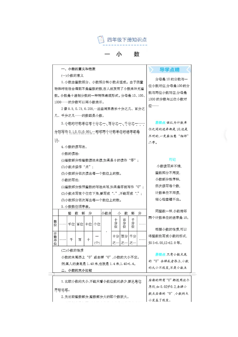 北京课改版小学数学四年级（下册）知识要点_《小学各科知识点》_小学数学《知识梳理》1-6年级上下册_下册_北京课改版小学数学1-6年级下册全册知识点