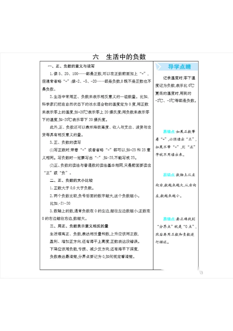 北京课改版小学数学四年级（下册）知识要点_《小学各科知识点》_小学数学《知识梳理》1-6年级上下册_下册_北京课改版小学数学1-6年级下册全册知识点