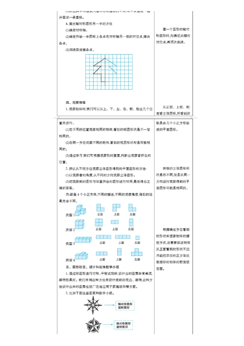 北京课改版小学数学四年级（下册）知识要点_《小学各科知识点》_小学数学《知识梳理》1-6年级上下册_下册_北京课改版小学数学1-6年级下册全册知识点