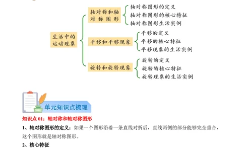 第一单元：生活中的运动现象（知识清单）（新教材）（解析版）_26春人教版数学三下_00、更新资料3月18日_单元复习专项-K48_2026版