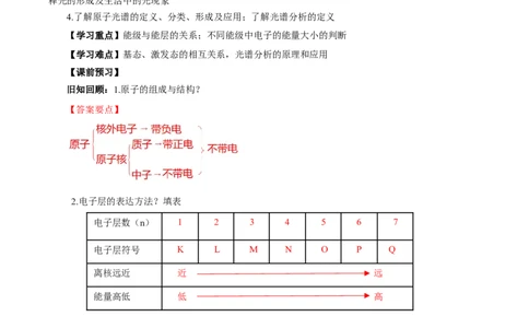 1.1.1能层与能级基态与激发态原子光谱（导学案）-（人教版2019选修第二册）（解析版）_高化_595801221724高中化学新人教版选择性必修一二三电子版教案PPT课件高中试卷_导学案