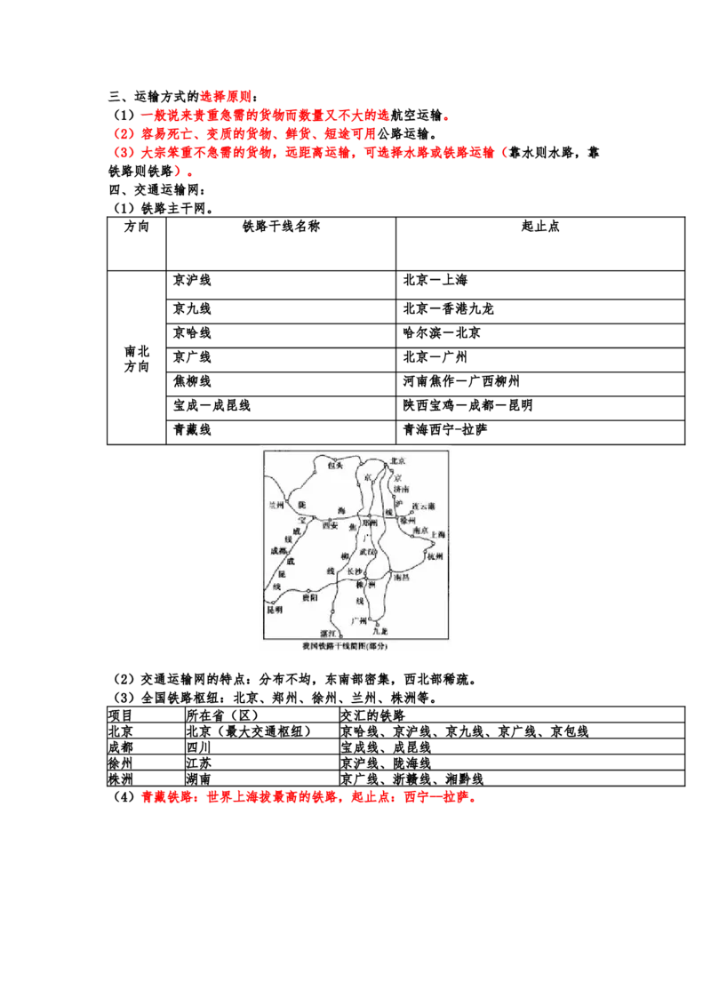 湘教版初中地理八年级上册知识点_24秋《初中各科知识点梳理》_初中地理《知识梳理》7-8年级上下册_湘教版初中地理7-8年级上下册知识点梳理