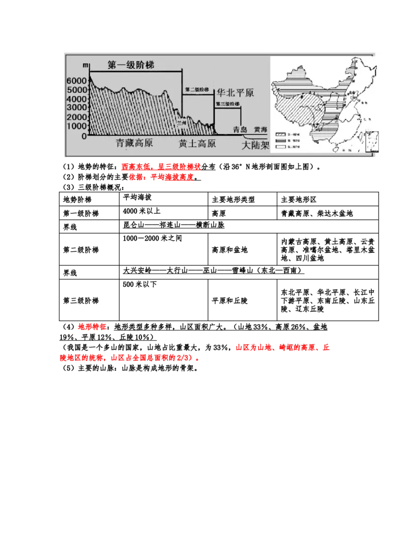 湘教版初中地理八年级上册知识点_24秋《初中各科知识点梳理》_初中地理《知识梳理》7-8年级上下册_湘教版初中地理7-8年级上下册知识点梳理
